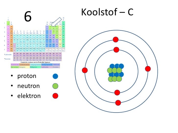 Zouten v1