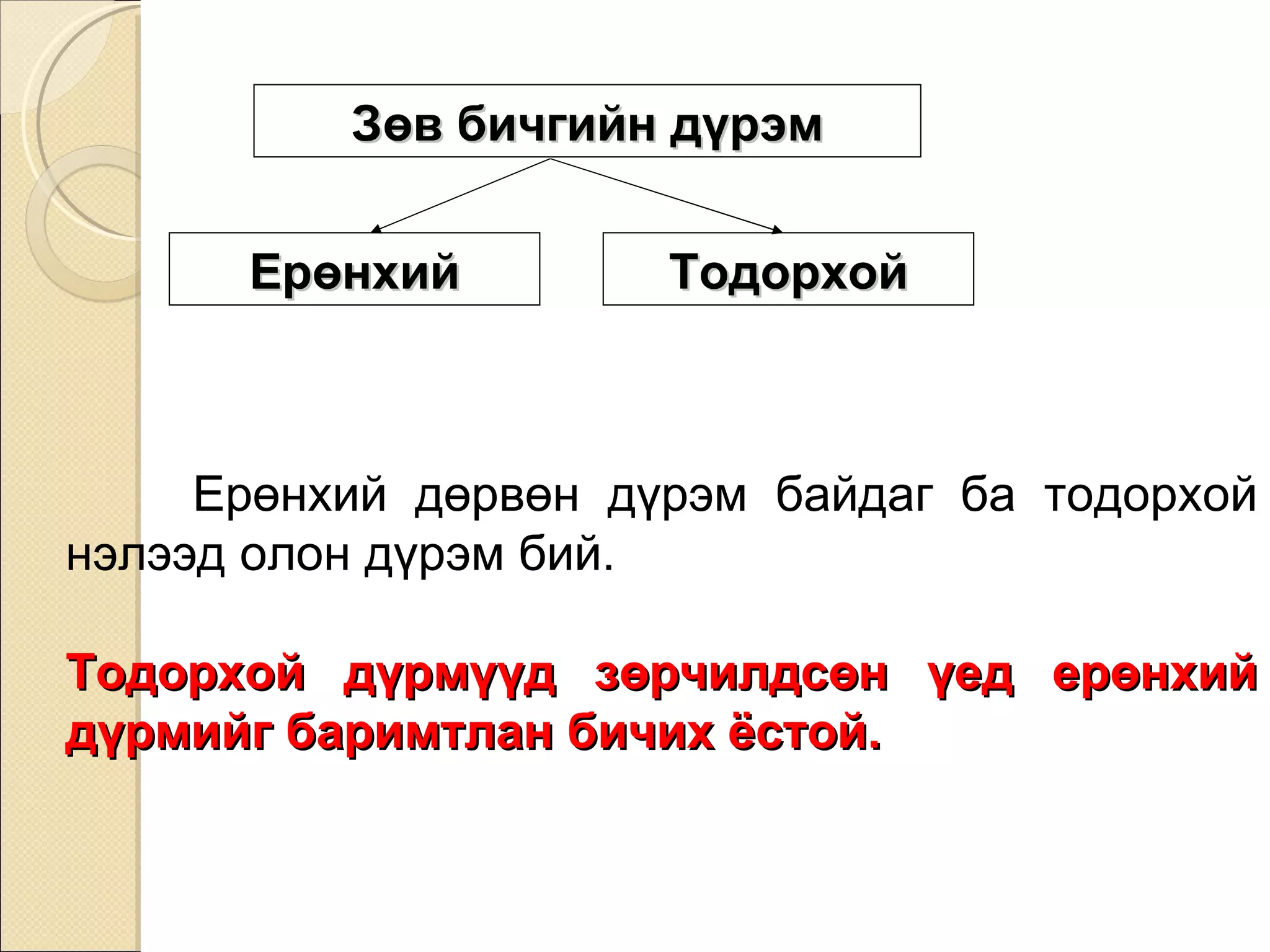 Ерөнхий дөрвөн дүрэм байдаг ба тодорхой нэлээд олон дүрэм бий.  Тодорхой дүрмүүд зөрчилдсөн үед ерөнхий дүрмийг баримтлан бичих ёстой.  З өв бич гийн дүрэм Ерөнхий Тодорхой 