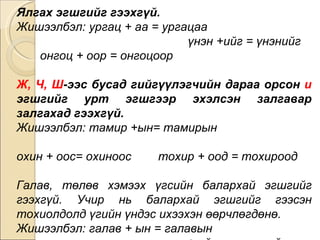 Ялгах эгшгийг гээхгүй.  Жишээлбэл: ургац + аа = ургацаа  үнэн +ийг = үнэнийг  онгоц + оор = онгоцоор Ж, Ч, Ш -ээс бусад гийгүүлэгчийн дараа орсон  и  эгшгийг урт эгшгээр эхэлсэн залгавар залгахад гээхгүй.  Жишээлбэл: тамир +ын= тамирын  охин + оос= охиноос  тохир + оод = тохироод Галав, төлөв хэмээх үгсийн балархай эгшгийг гээхгүй. Учир нь балархай эгшгийг гээсэн тохиолдолд үгийн үндэс ихээхэн өөрчлөгдөнө.  Жишээлбэл: галав + ын = галавын  төлөв + ийн = төлөвийн 