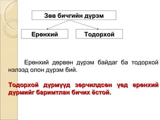 Ерөнхий дөрвөн дүрэм байдаг ба тодорхой нэлээд олон дүрэм бий.  Тодорхой дүрмүүд зөрчилдсөн үед ерөнхий дүрмийг баримтлан бичих ёстой.  З өв бич гийн дүрэм Ерөнхий Тодорхой 