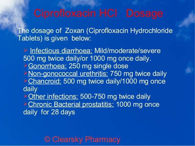 Ciprofloxacin Hcl 1000 Mg