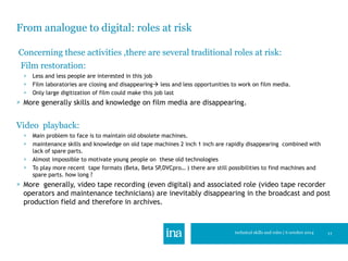 From analogue to digital: roles at risk 
Concerning these activities ,there are several traditional roles at risk: 
Film r...