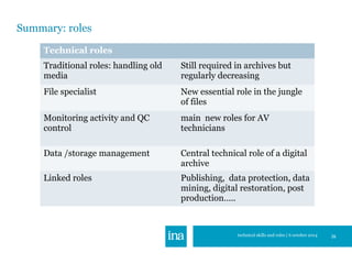 Summary: roles 
technical skills and roles | 6 octobre 2014 26 
Technical roles 
Traditional roles: handling old 
media 
S...
