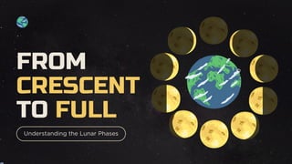 Comprehensive Guide to Understanding the Moon Phases | PDF