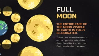 Comprehensive Guide to Understanding the Moon Phases | PDF