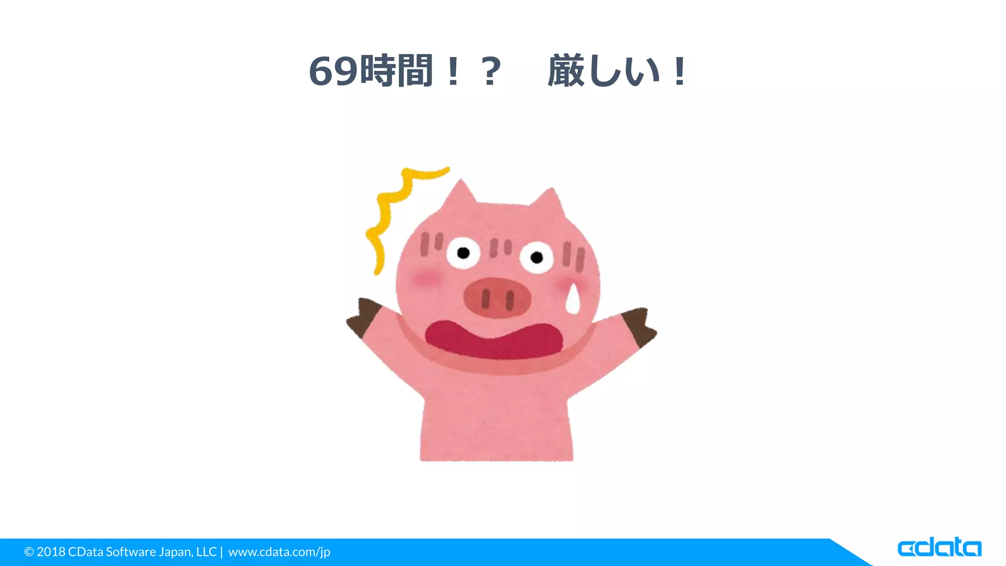 © 2018 CData Software Japan, LLC | www.cdata.com/jp
69時間！？ 厳しい！
 