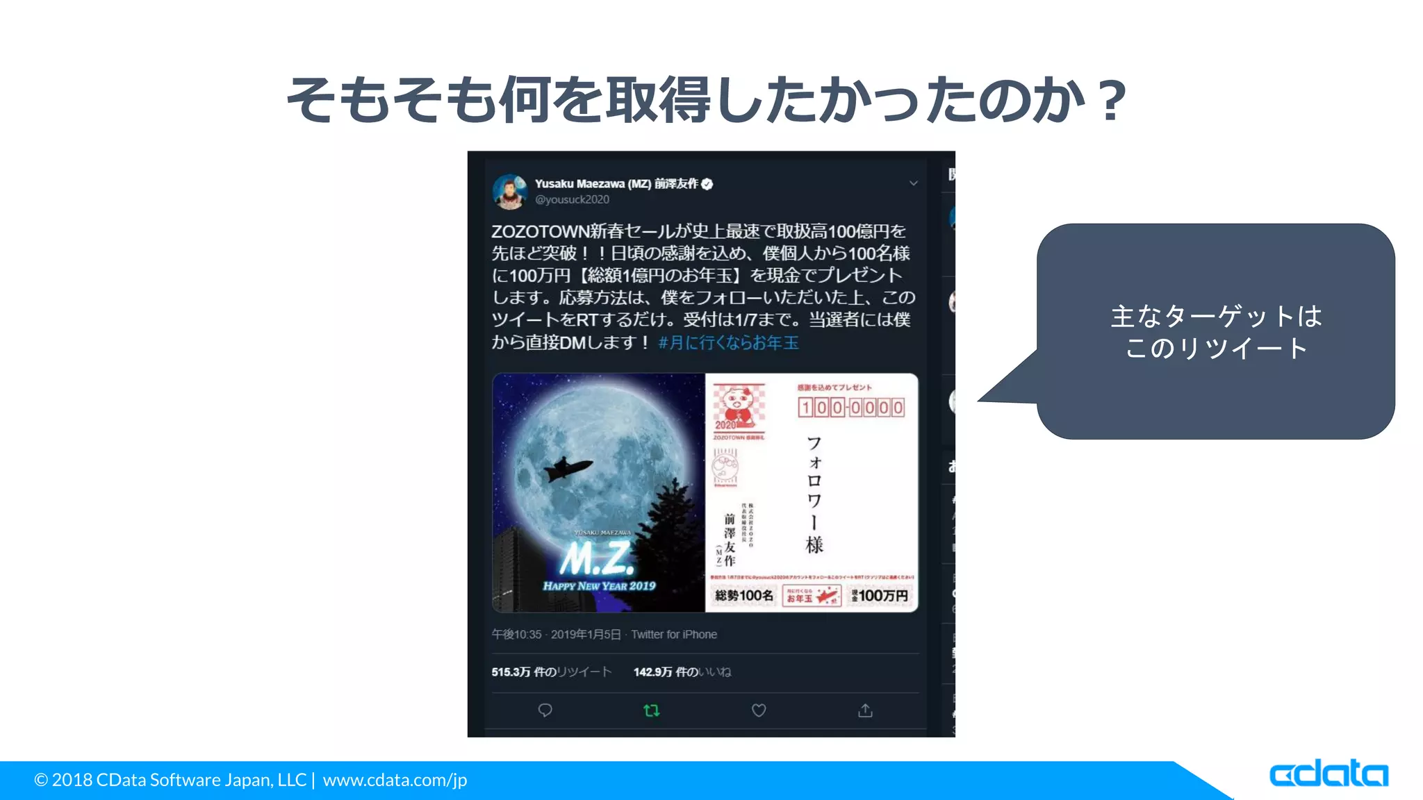 © 2018 CData Software Japan, LLC | www.cdata.com/jp
そもそも何を取得したかったのか？
主なターゲットは
このリツイート
 