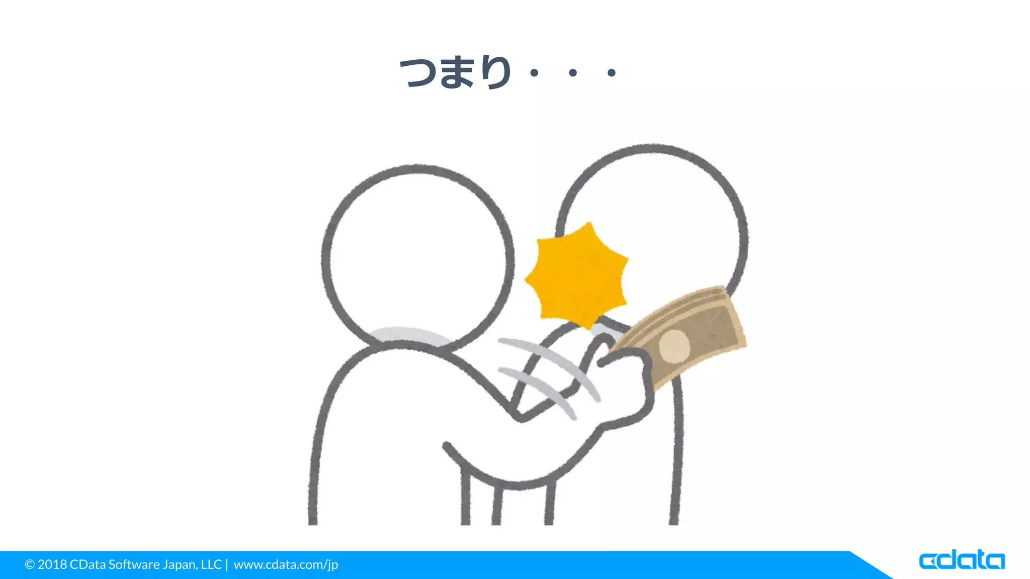 © 2018 CData Software Japan, LLC | www.cdata.com/jp
つまり・・・
 