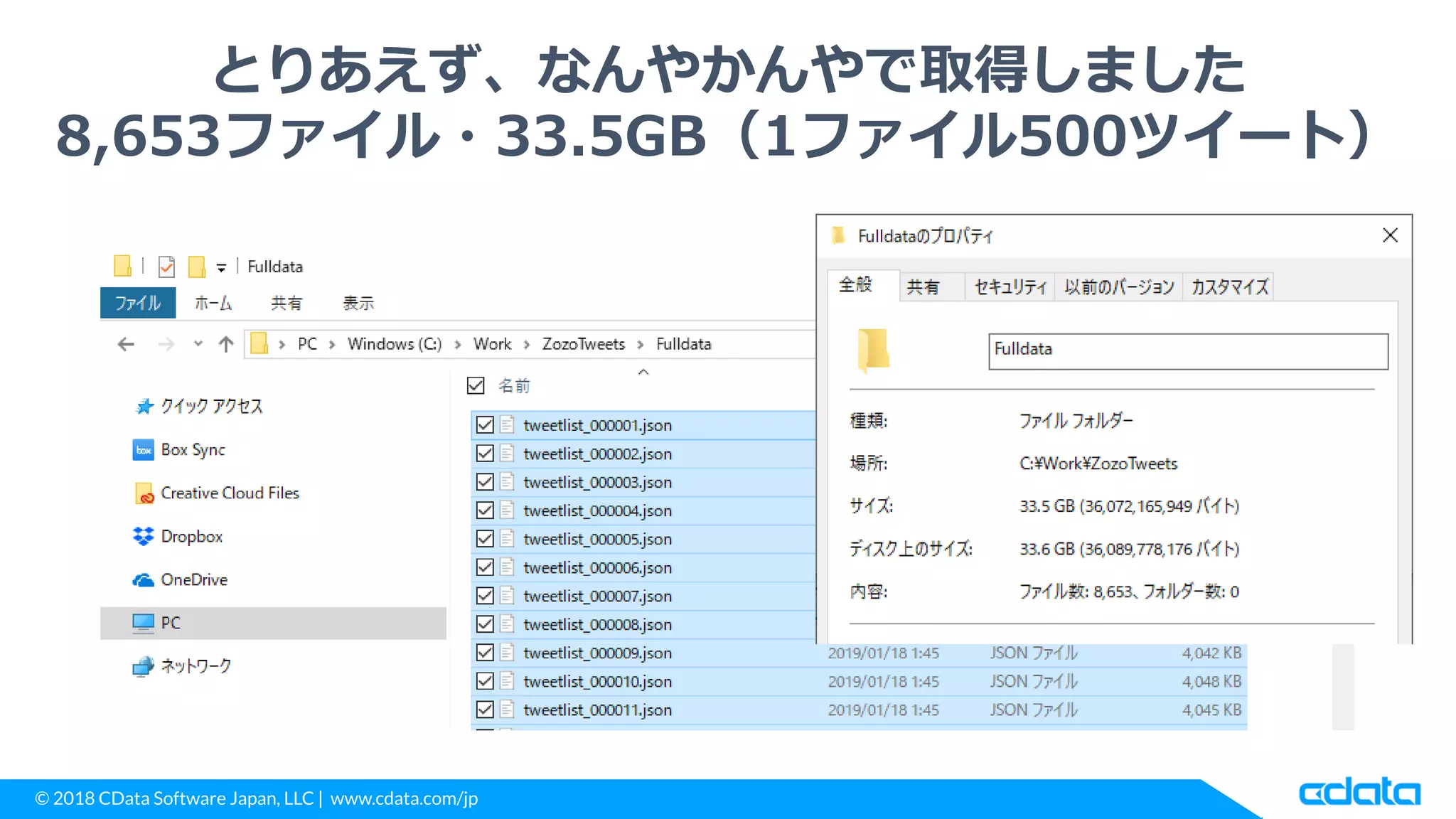 © 2018 CData Software Japan, LLC | www.cdata.com/jp
とりあえず、なんやかんやで取得しました
8,653ファイル・33.5GB（1ファイル500ツイート）
 