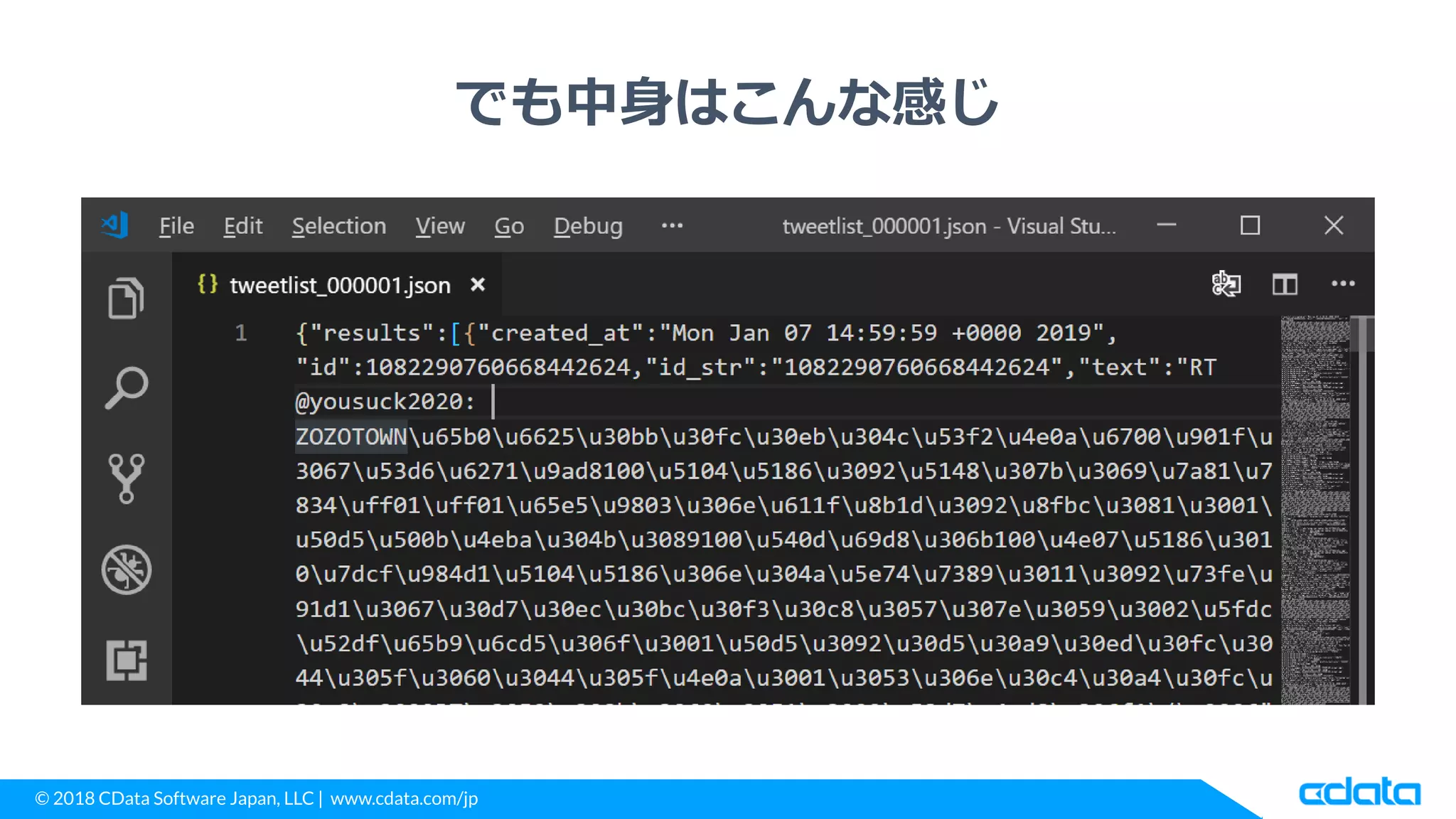 © 2018 CData Software Japan, LLC | www.cdata.com/jp
でも中身はこんな感じ
 
