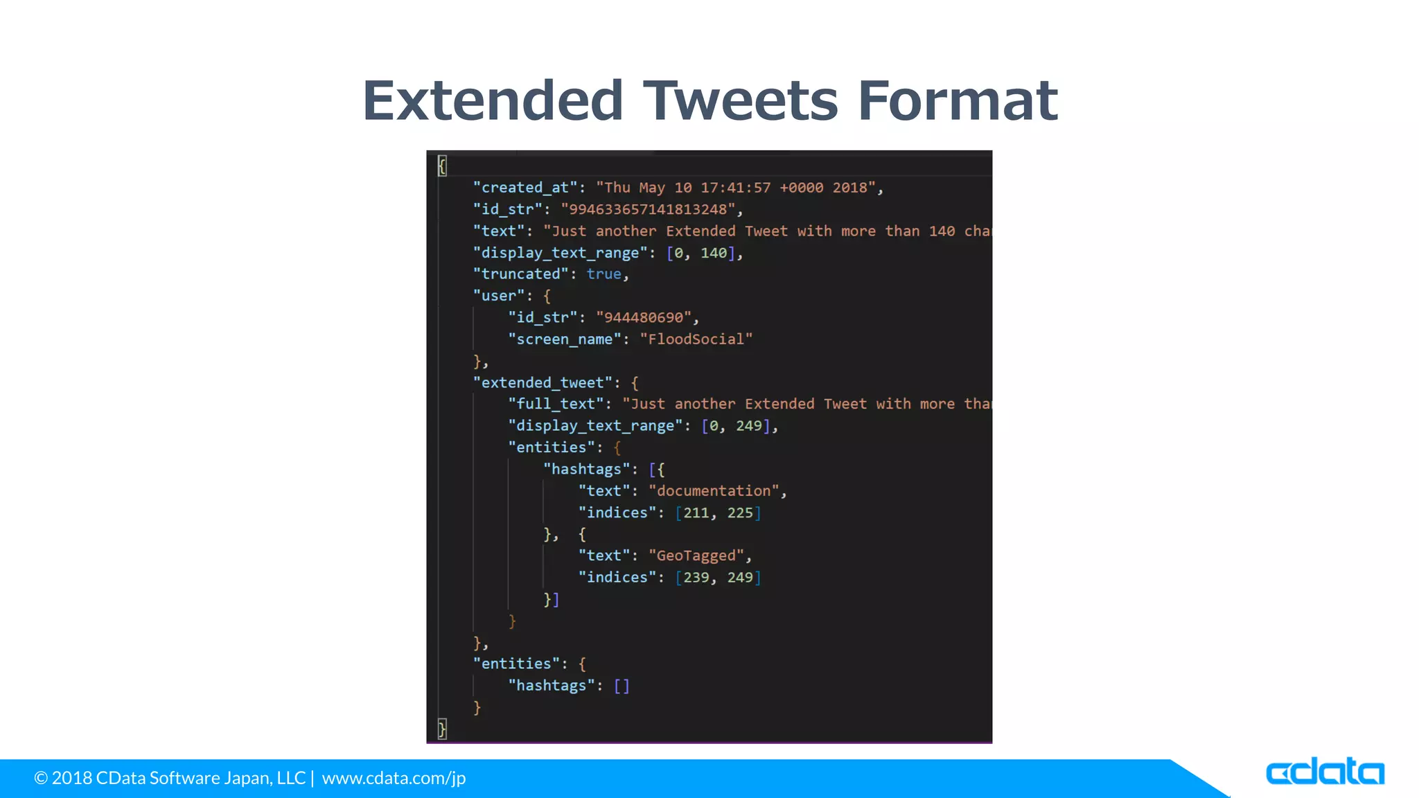 © 2018 CData Software Japan, LLC | www.cdata.com/jp
Extended Tweets Format
 