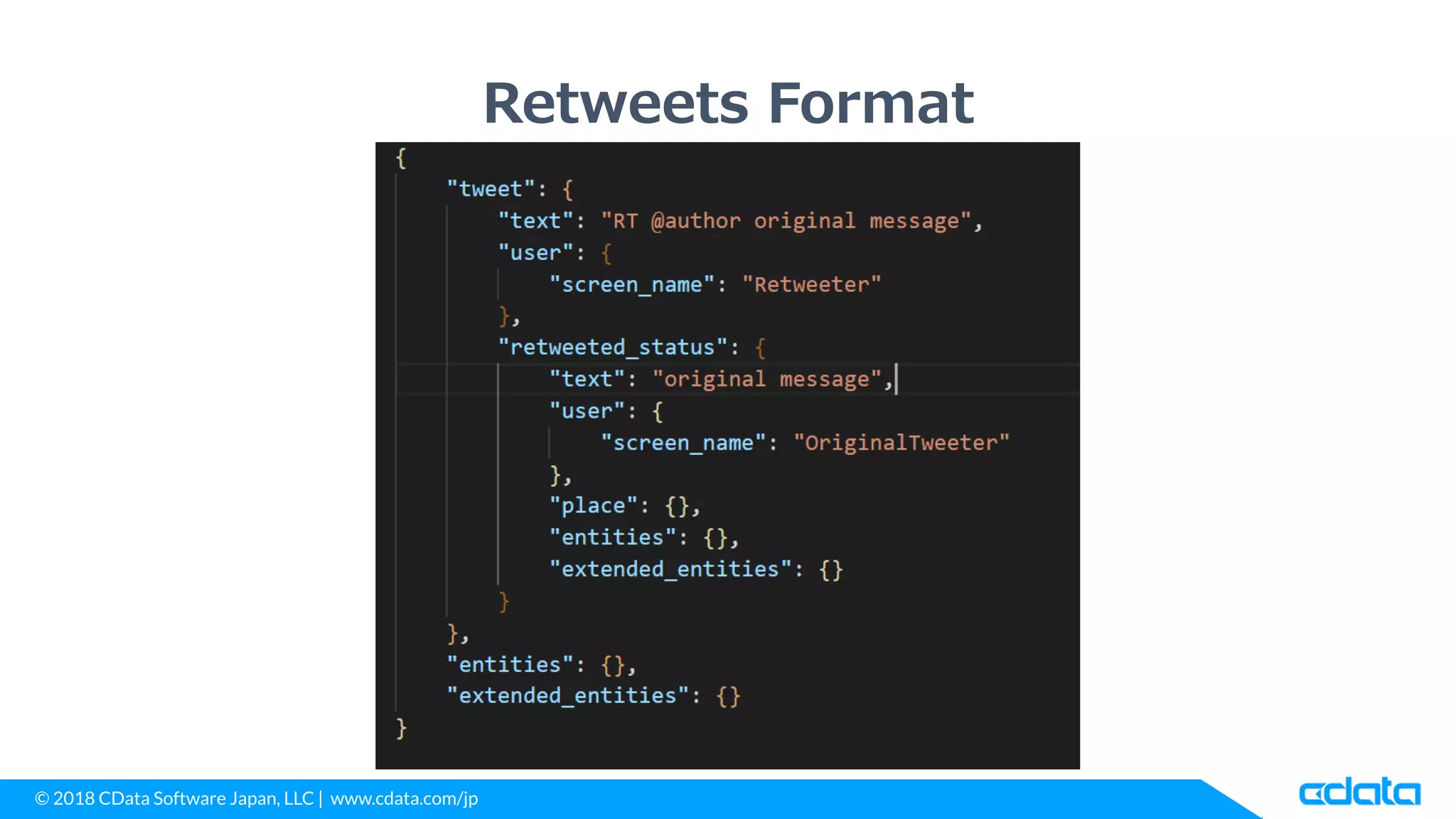 © 2018 CData Software Japan, LLC | www.cdata.com/jp
Retweets Format
 