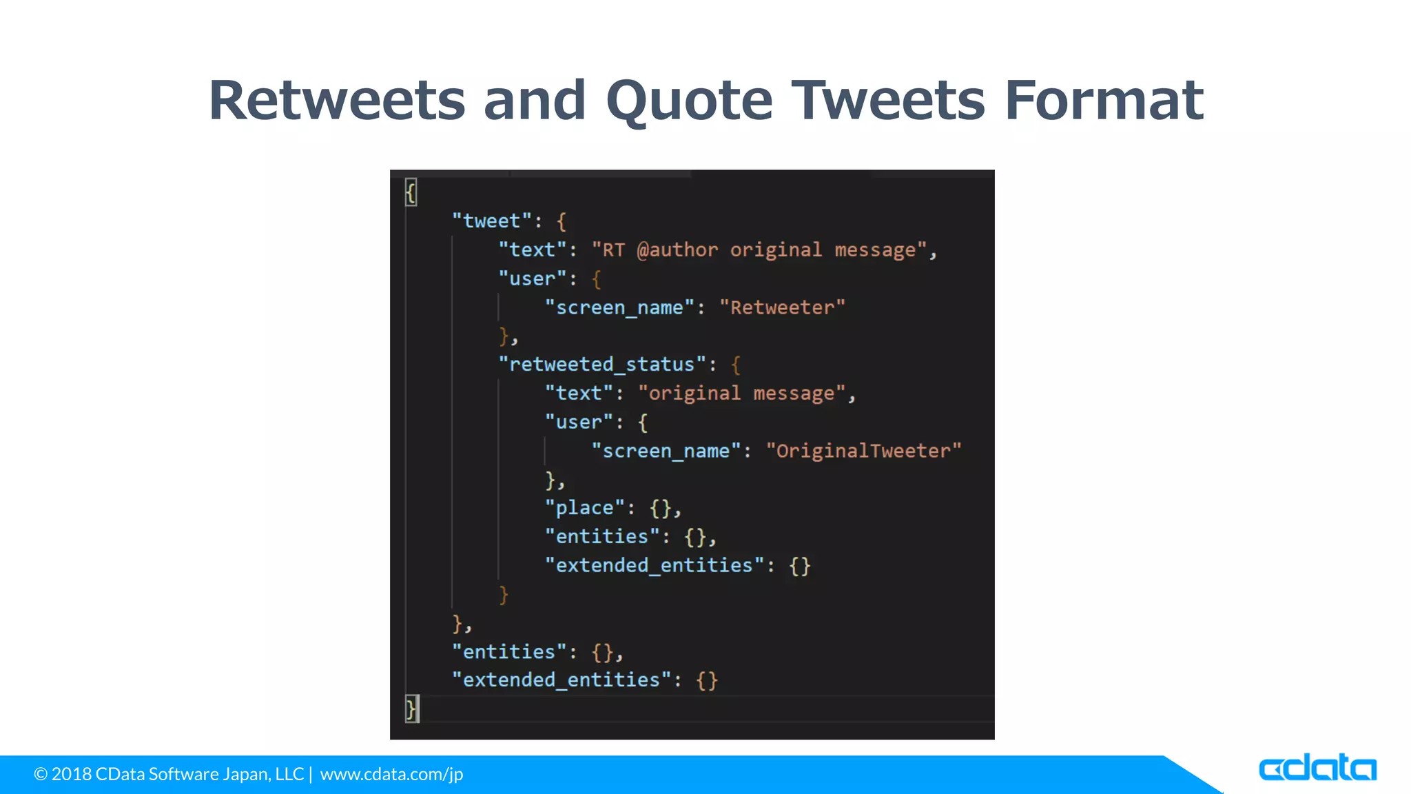 © 2018 CData Software Japan, LLC | www.cdata.com/jp
Retweets and Quote Tweets Format
 