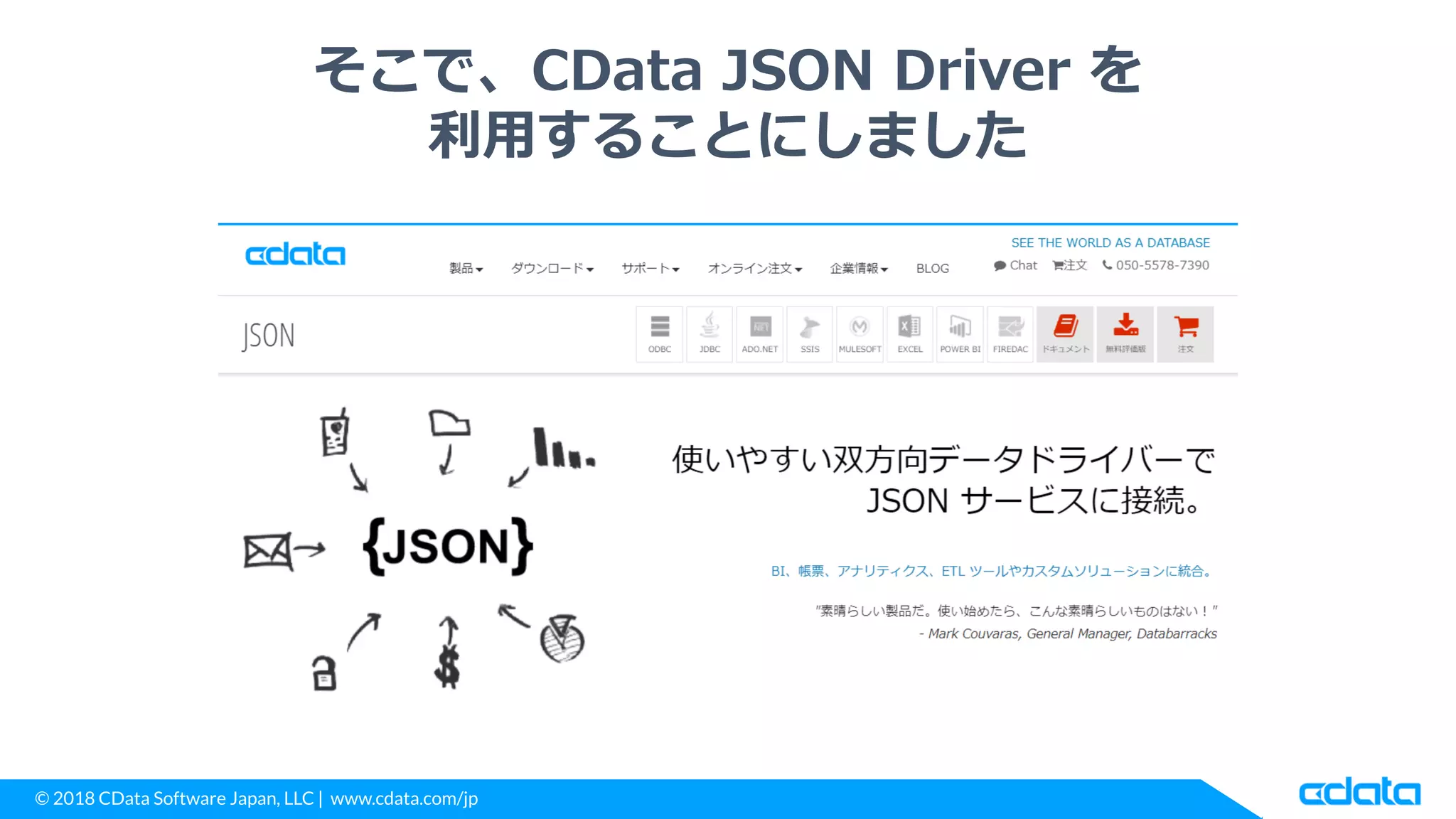 © 2018 CData Software Japan, LLC | www.cdata.com/jp
そこで、CData JSON Driver を
利用することにしました
 