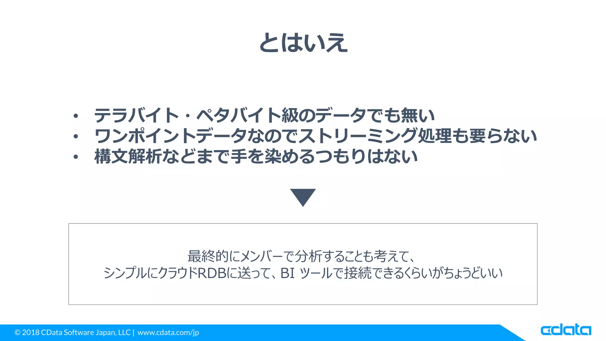 © 2018 CData Software Japan, LLC | www.cdata.com/jp
とはいえ
• テラバイト・ペタバイト級のデータでも無い
• ワンポイントデータなのでストリーミング処理も要らない
• 構文解析などまで手を染めるつもりはない
最終的にメンバーで分析することも考えて、
シンプルにクラウドRDBに送って、BI ツールで接続できるくらいがちょうどいい
 
