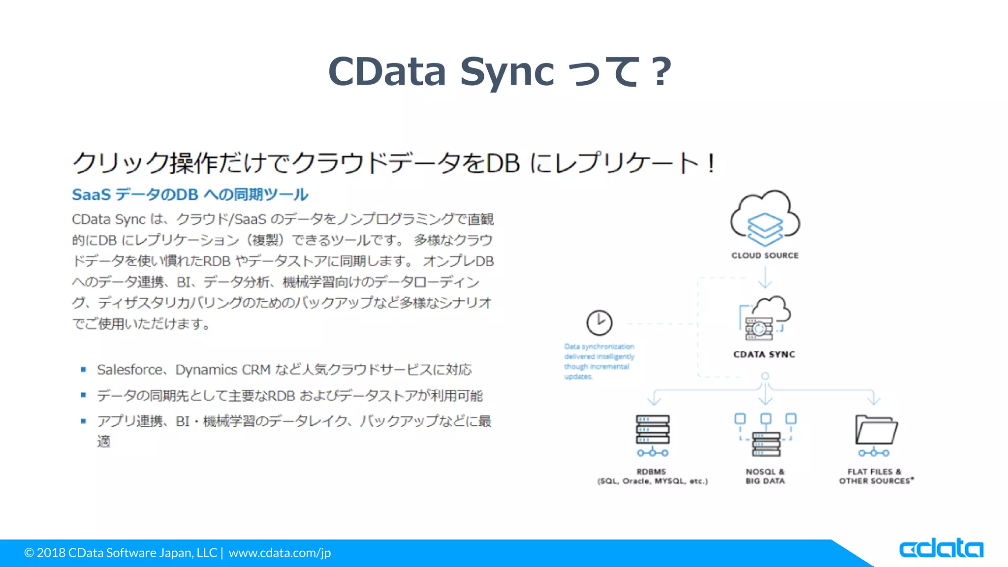 © 2018 CData Software Japan, LLC | www.cdata.com/jp
CData Sync って？
 