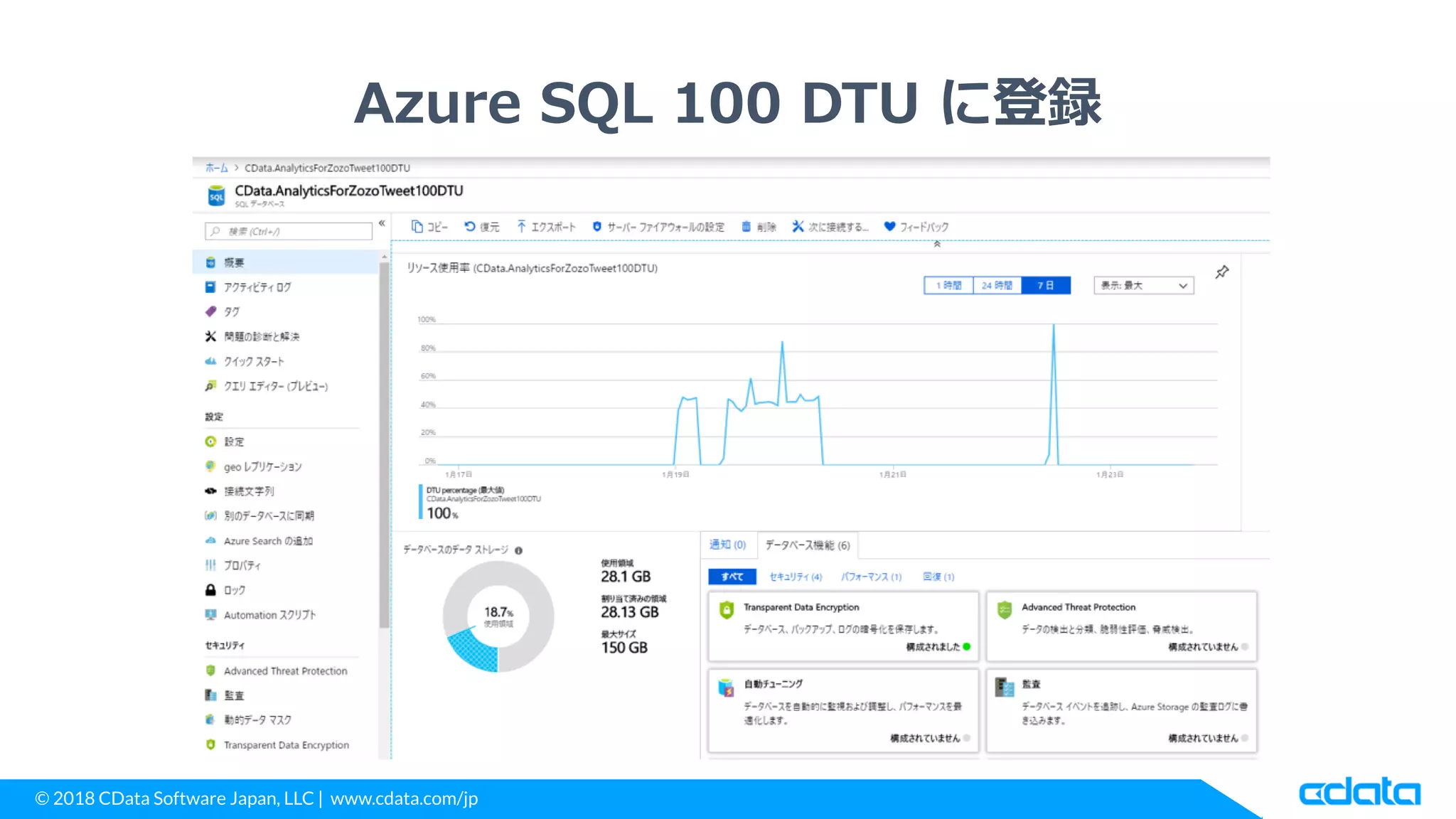 © 2018 CData Software Japan, LLC | www.cdata.com/jp
Azure SQL 100 DTU に登録
 