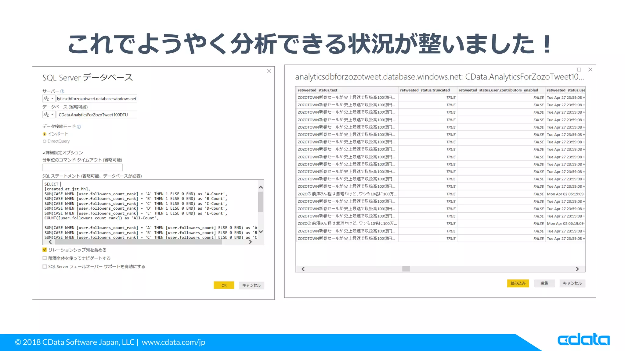 © 2018 CData Software Japan, LLC | www.cdata.com/jp
これでようやく分析できる状況が整いました！
 