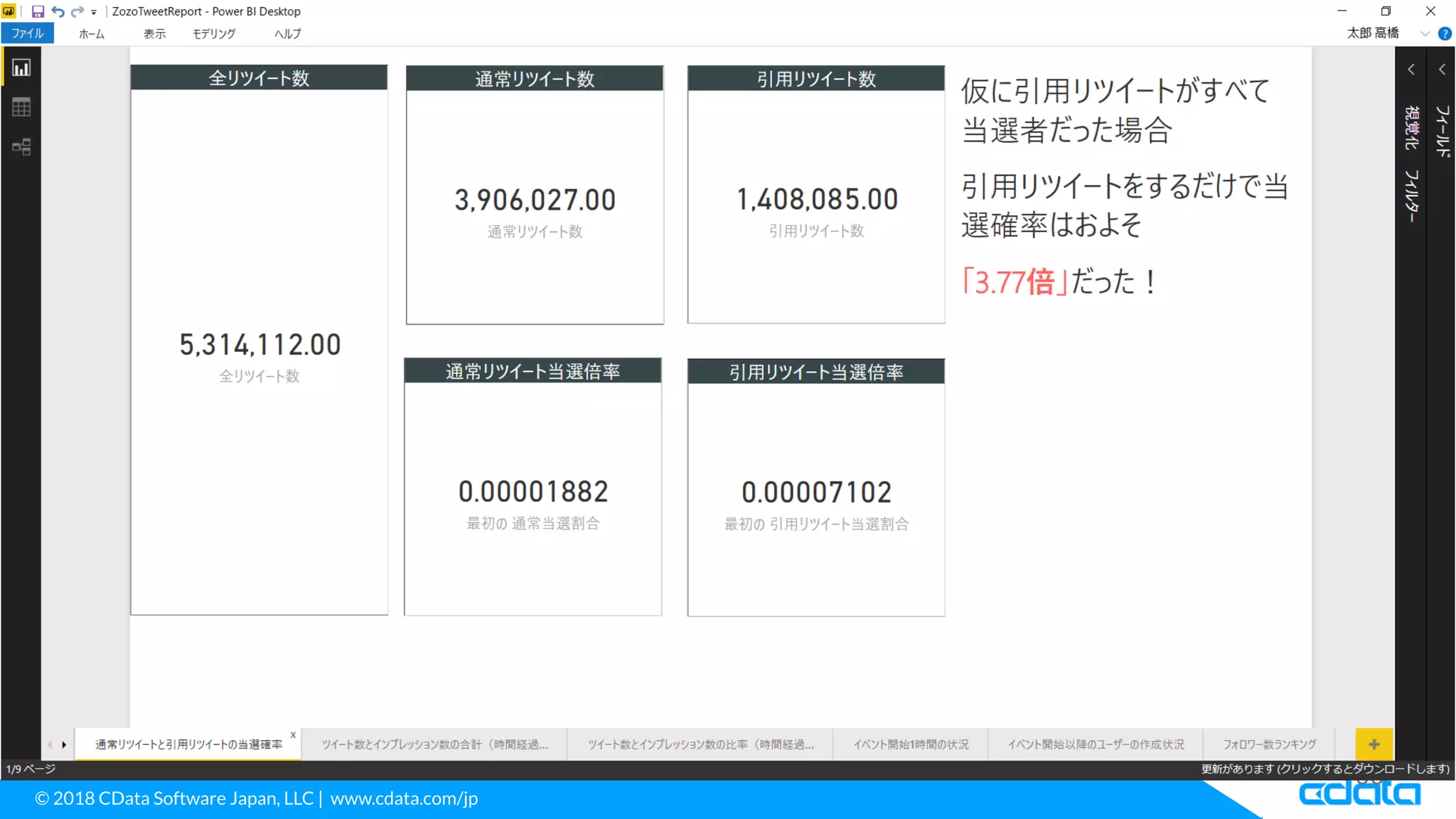 © 2018 CData Software Japan, LLC | www.cdata.com/jp
66
 