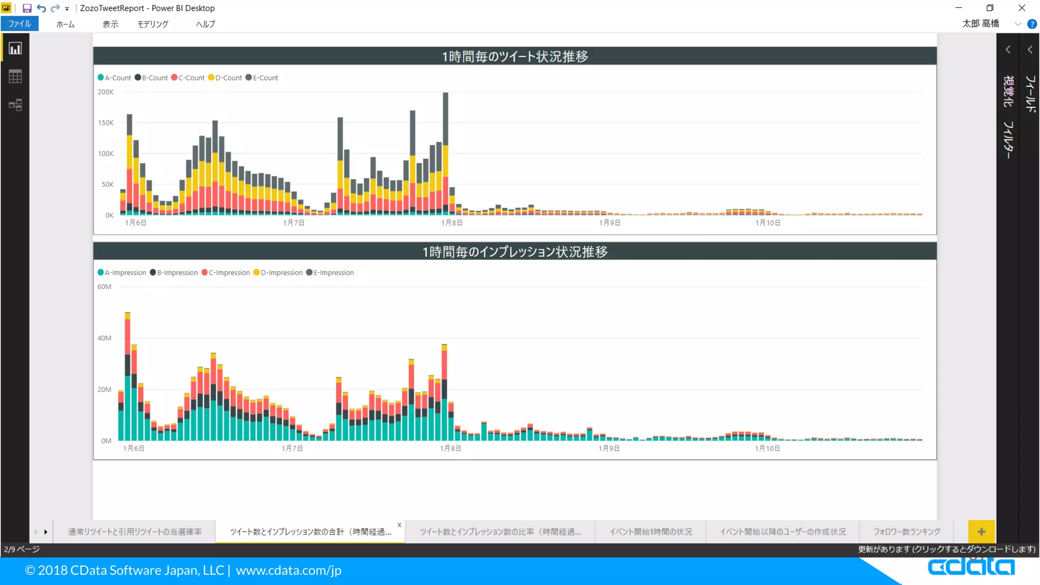 © 2018 CData Software Japan, LLC | www.cdata.com/jp
67
 