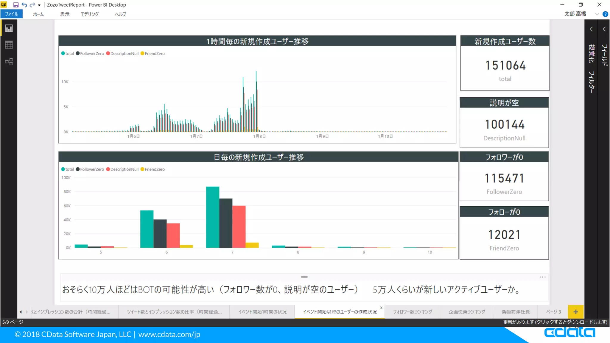 © 2018 CData Software Japan, LLC | www.cdata.com/jp
70
 