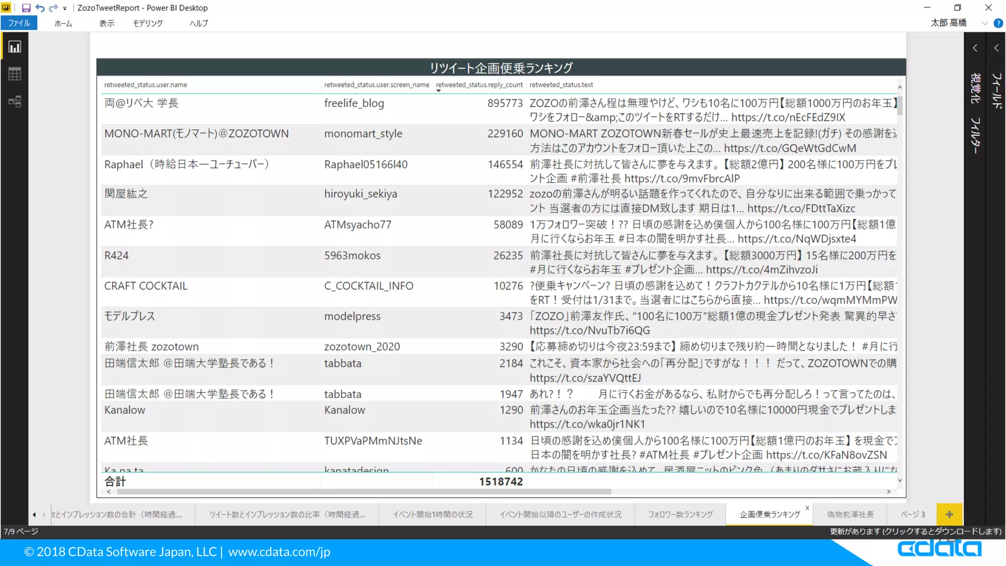 © 2018 CData Software Japan, LLC | www.cdata.com/jp
72
 