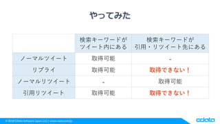 Zozo前澤社長お年玉リツイート企画のビッグデータに立ち向かう方法 Twitterのビッグデータを分析するために 実際にやってみてわかっ
