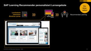 8PUBLIC© 2018 SAP SE or an SAP affiliate company. All rights reserved. ǀ
Lernhistorie
Interessen
Ähnliche Lerner
SAP Learning Recommender personalisiert Lernangebote
Recommended Learning
Co-
Inno-
vation
 