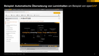 9PUBLIC© 2018 SAP SE or an SAP affiliate company. All rights reserved. ǀ
Beispiel: Automatische Übersetzung von Lerninhalten am Beispiel von openSAP
 