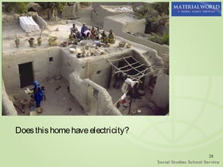 Does this home have electricity?

                                   28
 