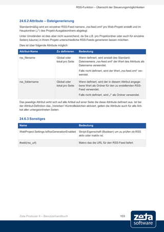 RSS-Funktion – Übersicht der Steuerungsmöglichkeiten




24.6.2 Attribute – Dateigenerierung
Standardmäßig wird ein einzelner RSS-Feed namens „rss-feed.xml“ pro Web-Projekt erstellt und im
Hauptordner („/“) des Projekt-Ausgabeordners abgelegt.
Unter Umständen ist dies aber nicht ausreichend, da Sie z.B. pro Projektordner oder auch für einzelne
Seiten(-bäume) in Ihrem Projekt unterschiedliche RSS-Feeds generieren lassen möchten.
Dies ist über folgende Attribute möglich:

Attribut-Name                    Zu definieren       Bedeutung

rss_filename                     Global oder         Wenn definiert, wird anstatt des Standard-
                                 lokal pro Seite     Dateinamens „rss-feed.xml“ der Wert des Attributs als
                                                     Dateiname verwendet.
                                                     Falls nicht definiert, wird der Wert „rss-feed.xml“ ver-
                                                     wendet.

rss_foldername                   Global oder         Wenn definiert, wird der in diesem Attribut angege-
                                 lokal pro Seite     bene Wert als Ordner für den zu erstellenden RSS-
                                                     Feed verwendet.
                                                     Falls nicht definiert, wird „/“ als Ordner verwendet.

Das jeweilige Attribut wirkt sich auf alle Artikel auf einer Seite die diese Attribute definiert aus. Ist bei
der Attribut-Definition das „Vererben“-Kontrollkästchen aktiviert, gelten die Attribute auch für alle Arti-
kel aller untergeordneten Seiten.


24.6.3 Sonstiges
Name                                                 Bedeutung

WebProject.Settings.IsRssGenerationEnabled           Skript-Eigenschaft (Boolean) um zu prüfen ob RSS
                                                     aktiv oder inaktiv ist.

#web(rss_url)                                        Makro das die URL für den RSS-Feed liefert.




Zeta Producer 9 – Benutzerhandbuch                                                       103
 