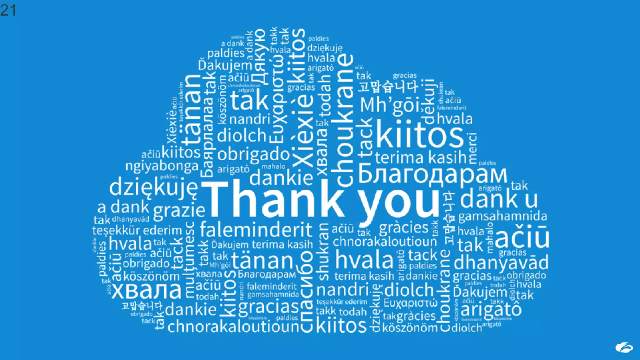 ©2017 Zscaler, Inc. All rights reserved.21
21
 