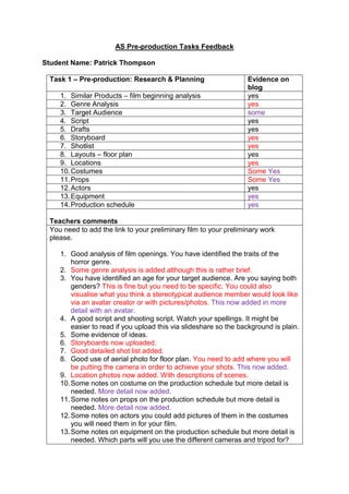 AS Pre-production Tasks Feedback
Student Name: Patrick Thompson
Task 1 – Pre-production: Research & Planning Evidence on
blog
1. Similar Products – film beginning analysis yes
2. Genre Analysis yes
3. Target Audience some
4. Script yes
5. Drafts yes
6. Storyboard yes
7. Shotlist yes
8. Layouts – floor plan yes
9. Locations yes
10.Costumes Some Yes
11.Props Some Yes
12.Actors yes
13.Equipment yes
14.Production schedule yes
Teachers comments
You need to add the link to your preliminary film to your preliminary work
please.
1. Good analysis of film openings. You have identified the traits of the
horror genre.
2. Some genre analysis is added although this is rather brief.
3. You have identified an age for your target audience. Are you saying both
genders? This is fine but you need to be specific. You could also
visualise what you think a stereotypical audience member would look like
via an avatar creator or with pictures/photos. This now added in more
detail with an avatar.
4. A good script and shooting script. Watch your spellings. It might be
easier to read if you upload this via slideshare so the background is plain.
5. Some evidence of ideas.
6. Storyboards now uploaded.
7. Good detailed shot list added.
8. Good use of aerial photo for floor plan. You need to add where you will
be putting the camera in order to achieve your shots. This now added.
9. Location photos now added. With descriptions of scenes.
10.Some notes on costume on the production schedule but more detail is
needed. More detail now added.
11.Some notes on props on the production schedule but more detail is
needed. More detail now added.
12.Some notes on actors you could add pictures of them in the costumes
you will need them in for your film.
13.Some notes on equipment on the production schedule but more detail is
needed. Which parts will you use the different cameras and tripod for?
 