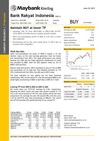 June 23, 2015
TPRevisionCOMPANYRESEARCH|
SEE PAGE 6 FOR IMPORTANT DISCLOSURES AND ANALYST CERTIFICATIONS
Bank Rakyat Indonesia (BBRI IJ)
Maintain BUY at lower TP
 Lowering 12M TP from IDR15,000 to IDR13,500 (FY15F:
12.9x PER & 2.9x PBV) due to a weaker growth outlook.
 5M15 non-consolidated profit of IDR9.1t (-7% YoY) is lower
than expected.
 Provisioning will be the main swing factor in 2015 due to
concerns over rising NPLs.
Weak May data
5M15 non-consolidated net profit of IDR9.1t implies a 7% YoY
decline. Loans, as the main earnings generator, have not shown
any improvement from 2014. The weak performance was mainly
because two SOEs did not make significant withdrawals of credit
line provided by BBRI. Note the SOE segment made up 12% of
BBRI’s 1Q15 portfolio.
Despite weak loan growth, NIM is estimated to stay at 7.6% as BBRI
has successfully cut its high-cost Time Deposits portfolio by 11%
YTD. Combined with flat CASA, the LDR rose to 89% in May.
The bank indicated its loan quality has not been improved
substantially. NPLs remain above 2%, and this prompted BBRI to set
aside higher provisioning of IDR2t in April-May vs IDR1.6t in 1Q15.
Cutting TP from IDR15,000 to IDR13,500
We revise down our FY15-16F earnings by 5-8%, respectively,
following the 5M15 results and weak loan growth outlook of 11%
YoY vs our initial forecast of 14% YoY. Loan quality will be the main
swing factor for earnings this year. We assume NPLs will tick up to
2.3% by end-FY15 with total provisioning of IDR6.9t. The recent
sell-off still provides 25% upside potential to our revised TP.
Key Data
Share Price Performance
Maybank vs Market
Share Price: IDR10,800 MCap (USD): 20.1B Indonesia
Target Price: IDR13,500 (+25%) ADTV (USD): 27M Banks (Unchanged)BUY
52w high/low (IDR)
3m avg turnover (USDm)
Free float (%)
Issued shares (m)
Market capitalization
Major shareholders:
-Government of Indonesia 57.0%
-na na
-na na
13,275/10,000
43.0
27.1
IDR266.4T
24,669
90
100
110
120
130
140
150
160
170
6,000
7,000
8,000
9,000
10,000
11,000
12,000
13,000
14,000
Jun-13 Oct-13 Feb-14 Jun-14 Oct-14 Feb-15
Bank Rakyat Indonesia - (LHS, IDR)
Bank Rakyat Indonesia / Jakarta Composite Index - (RHS, %)
1 Mth 3 Mth 12 Mth
Absolute(%) (14.3) (16.3) 8.8
Relative to index (%) (7.7) (7.8) 6.7
Positive Neutral Negative
Market Recs 14 5 3
Maybank Consensus % +/-
Target Price (IDR) 13,500 13,500 0.0
'15 PATMI (IDRb) 25,723 26,124 (1.5)
'16 PATMI (IDRb) 27,992 29,057 (3.7)
Source: FactSet; Maybank
FYE Dec (IDR b) FY13A FY14A FY15E FY16E FY17E
Operating income 52,661.4 60,789.0 66,589.0 73,180.0 80,900.8
Pre-provision profit 30,068.8 34,083.8 37,217.6 40,875.8 45,370.6
Core net profit 21,344.1 24,241.7 25,722.7 27,992.0 30,820.7
Core EPS growth (%) 14.3 13.6 6.1 8.8 10.1
Core P/E (x) 12.5 11.0 10.4 9.5 8.6
P/BV (x) 3.4 2.7 2.3 2.0 1.7
Net dividend yield (%) 2.2 2.5 2.6 2.8 3.1
Book value (IDR) 3,209 3,955 4,679 5,465 6,329
ROAE (%) 29.7 27.4 24.1 22.3 21.1
ROAA (%) 3.6 3.4 3.1 3.1 3.1
Rahmi Marina
(62) 21 2557 1128
rahmi.marina@maybank-ke.co.id
Isnaputra Iskandar, CFA
(62) 21 2557 1129
isnaputra.iskandar@maybank-ke.co.id
 