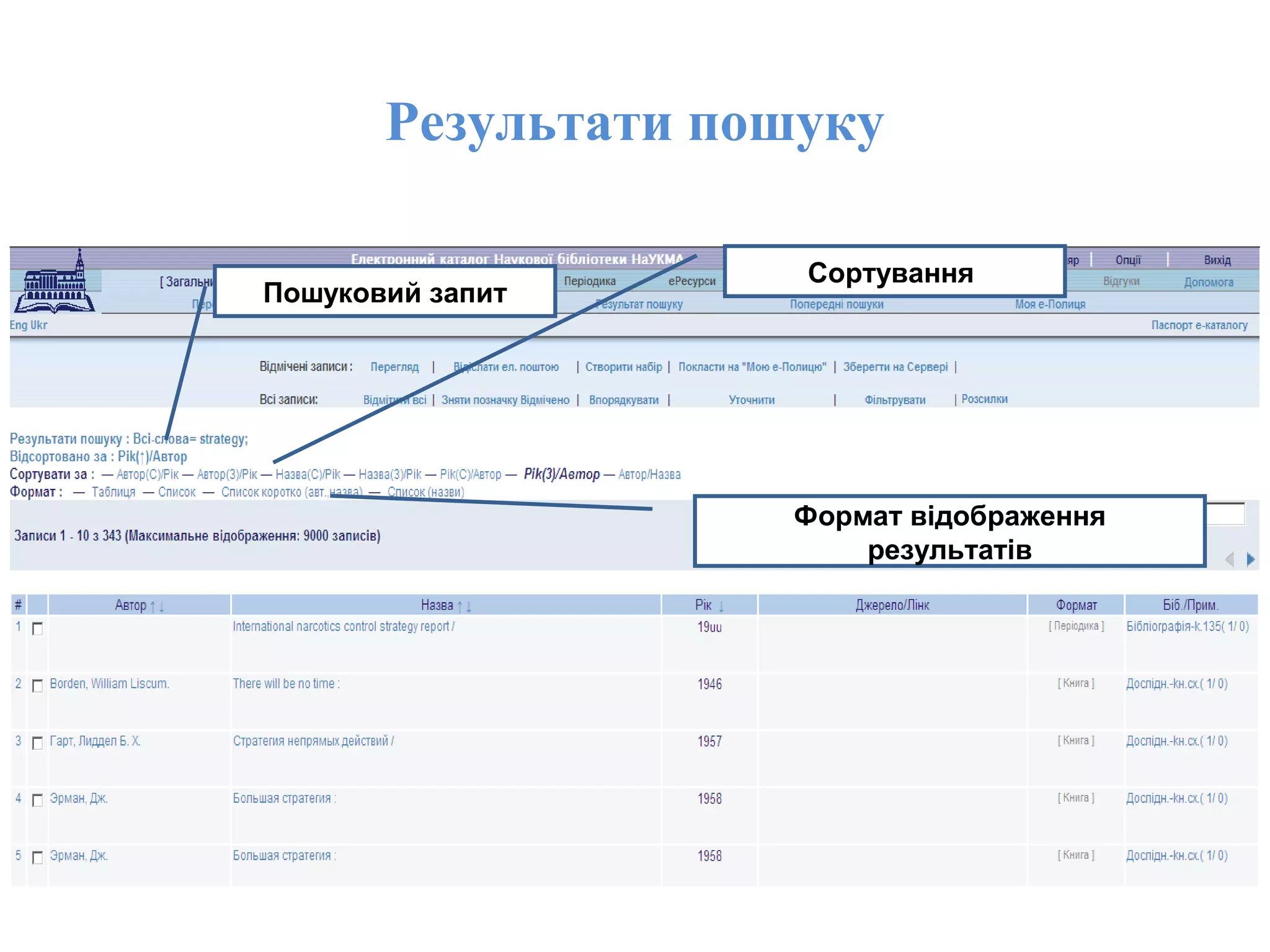 Результати пошуку
Пошуковий запит
Сортування
Формат відображення
результатів
 
