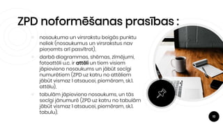 ZPD 2018./2019. vidusskola | PDF