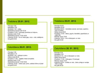 ZPD prezentācija | PDF