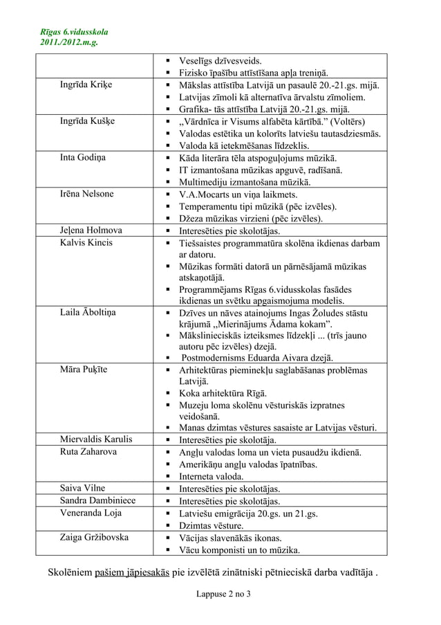 ZPD tēmas 2011./2012. | PDF