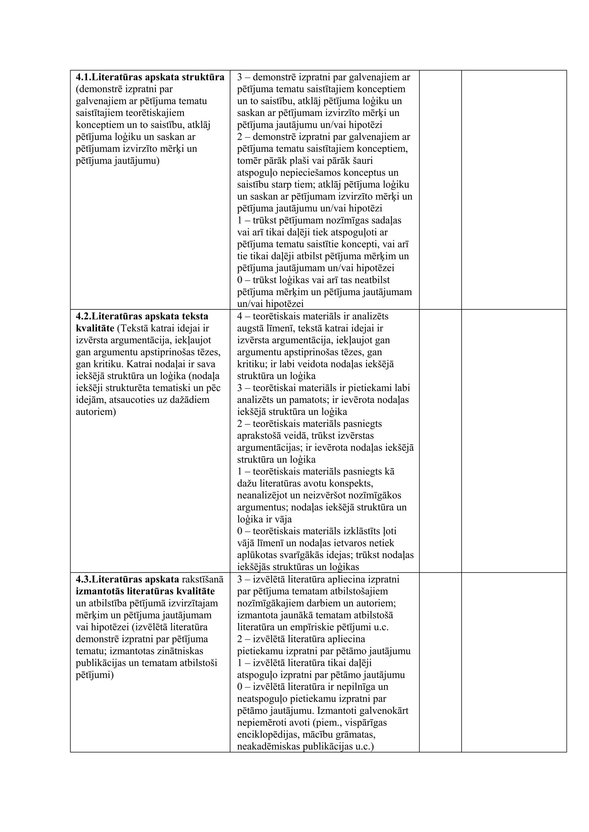 ZPD VADLĪNIJAS. Kā veidot ZPD un pareizi ta noformēt? | PDF