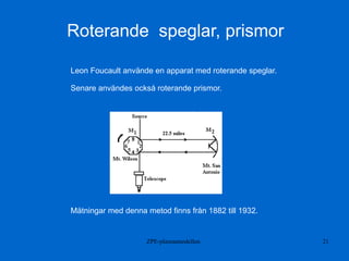 ZPE-plasmamodellen 21
Roterande speglar, prismor
Leon Foucault använde en apparat med roterande speglar.
Senare användes också roterande prismor.
Mätningar med denna metod finns från 1882 till 1932.
 