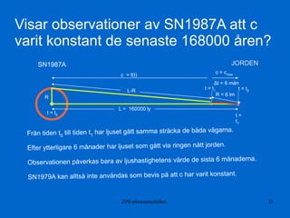 ZPE-plasmamodellen 33
SN1987A
R
L = 160000 ly
L-R
R = 6 lm
t =
t1
t = t0
t = t1 t = t2
JORDEN
Δt = 6 mån
c = cnow
c = f(t)
Visar observationer av SN1987A att c
varit konstant de senaste 168000 åren?
 