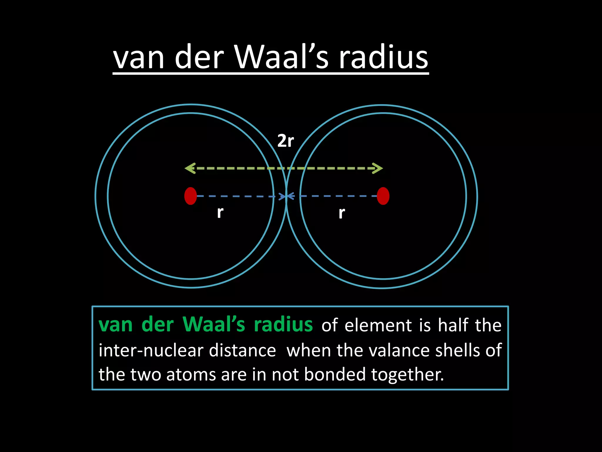 Atomic radii (van der Waal's radius) PPT