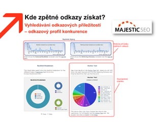 Kde zpětné odkazy získat?
Vyhledávání odkazových příležitostí
– odkazový profil konkurence
 