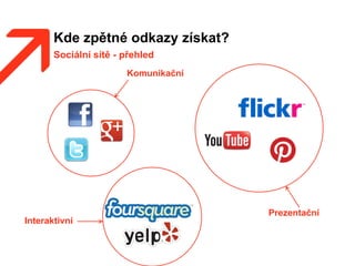 Kde zpětné odkazy získat?
Sociální sítě - přehled
Komunikační
Prezentační
Interaktivní
 