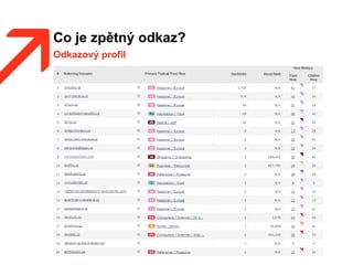 Co je zpětný odkaz?
Odkazový profil
 