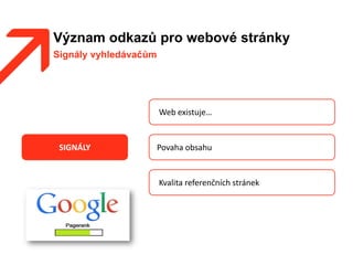 Význam odkazů pro webové stránky
Signály vyhledávačům
Web existuje…
Povaha obsahu
Kvalita referenčních stránek
SIGNÁLY
 