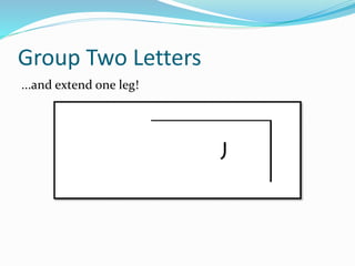 Elian Script Structure Introduction to Elianscript | PPTX