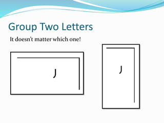 Introduction to Elianscript | PPTX