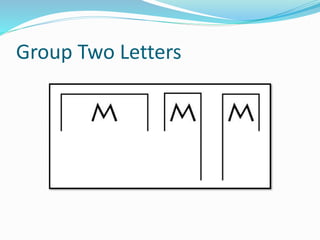 Introduction to Elianscript | PPTX