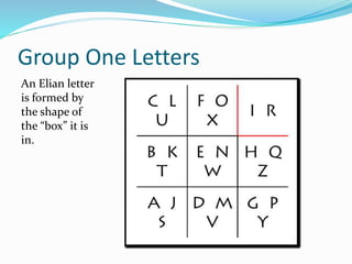 Introduction to Elianscript | PPTX